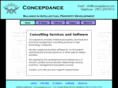 concepdance.com
