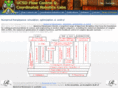 numericalrenaissance.com
