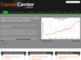 iqworkforcecareercenter.com