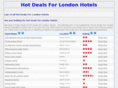 london-hotels-hot-deals.co.uk