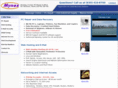 usaindustrialsupply.net