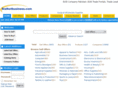 sialkotbusiness.com