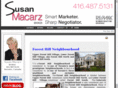 torontouppervillagerealestate.com