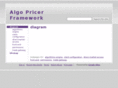 algopricer.com