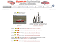 supercarengineering.com