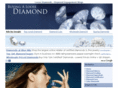 buyingaloosediamond.com