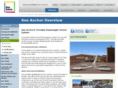 keeanchor.co.uk