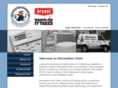 minutemanhvacandplumbing.com