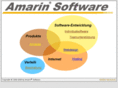 amarin-software.com