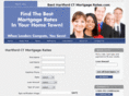 besthartfordmortgagerates.com