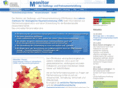 ioer-monitor.de