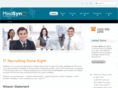 mindsyncinc.com