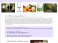afortuneinfat.com