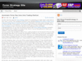 forexstrategysite.com