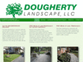 springfieldlawns.com