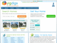 yigdig.com