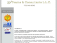 aiteams.com