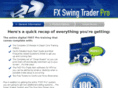 fxpurchasecenter.com