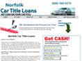 norfolkcartitleloans.info