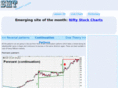 bsechart.in