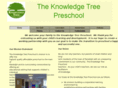 knowledgetreepreschool.com