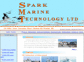 whboat.com