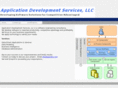 appdevl.com