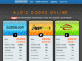 audiobooksonlinereview.com