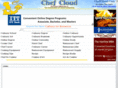 chefcloud.com