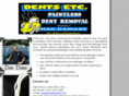 dentsetcmankato.com