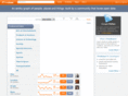 metaweb.com