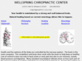 wellspringchiro.com