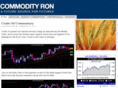 commodityron.com