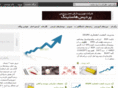 irtxt.com