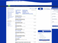 milwaukeeroadmap.com