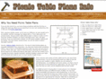 picnictableplansinfo.com
