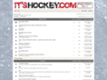 itshockey.com