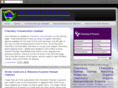 sciencefort.com