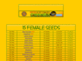 femalecannabisseeds.net