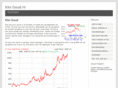 kilogoud.nl
