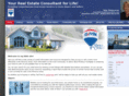 nkyrealestateweb.com