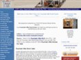 85268re.com