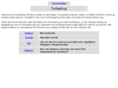 turbading.com