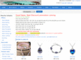 chongyip.com