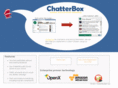 chatrbx.com