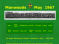 manwoods.com