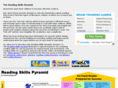 reading-skills-pyramid.org