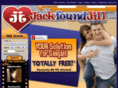 wichitadatingsites.com
