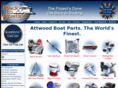 backtoboating.com