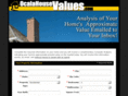 ocalahousevalues.com